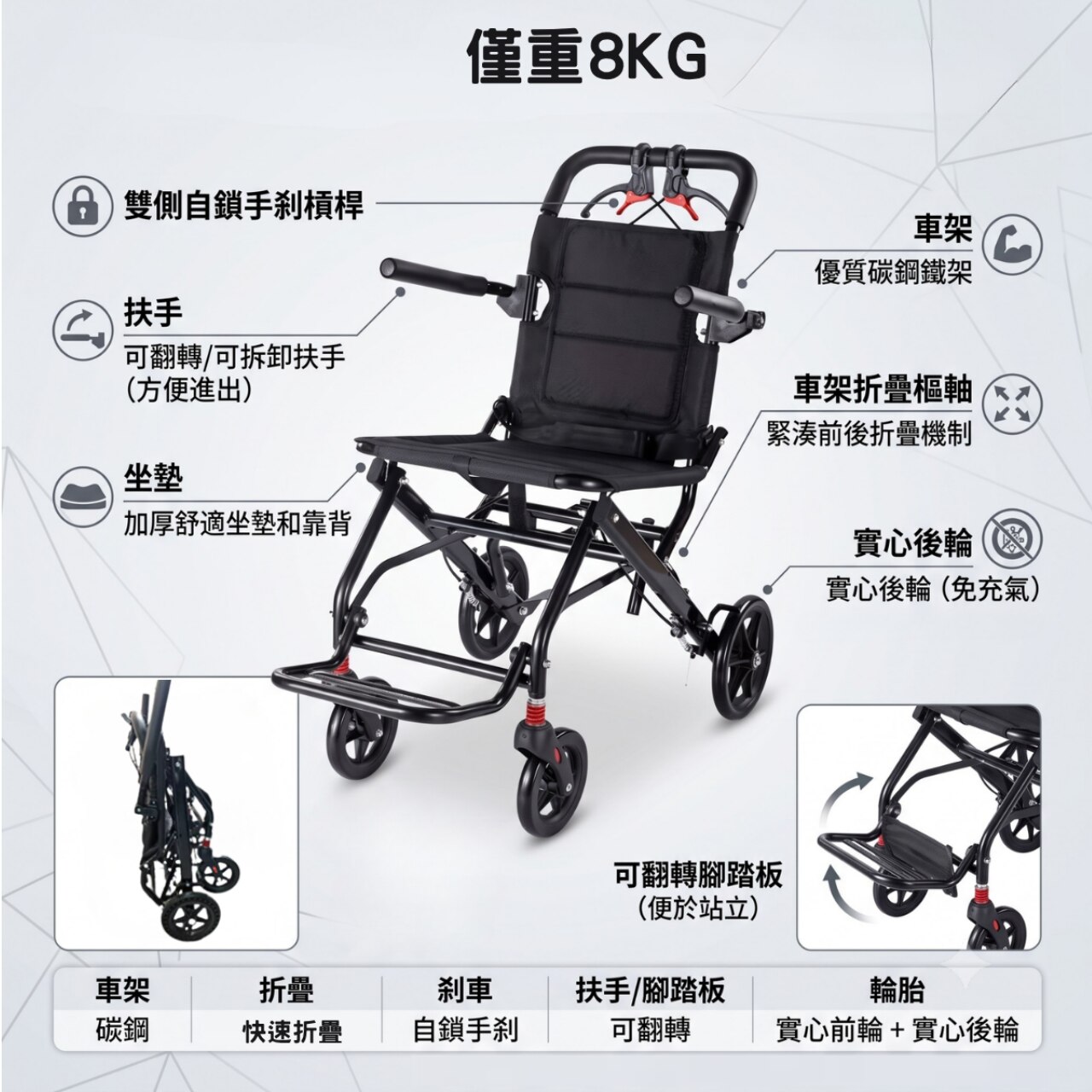 Meds Support AIR8 Ultra light weight travel wheelchair